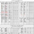 (주)골든쌔들 이미지