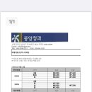(주)원물산