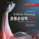 경기도 수원시 팔달구 덕영대로735번길 네이버블로그