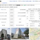 송파구 문정동 현대아파트(30평형)56,166만원--감정가의 51% 이미지