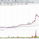 티앤씨타이어 이미지