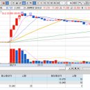 신대양팜 이미지