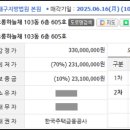 대봉세탁소 이미지