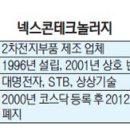넥스콘테크놀러지 서울경제