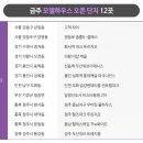 강원 공인중개사사무소 이미지