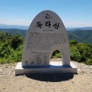 하라네일