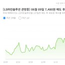 삼영마린통신 이미지