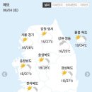 🍂9월 4일 토요일 간추린 뉴스와 날씨🍂 이미지