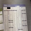 세븐일레븐 음성제일조은병원점 | [임신 초기] 임신성 갑상선기능항진증 후기. 안산 제일조은내과의원. 산본제일병원.