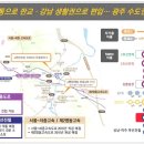 하나로마트 ~ 터미널사거리 이미지
