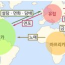 대서양 - 은평구 응암로21길 1 | 대서양