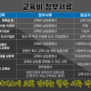 아름다운세상안경콘텍트렌즈 네이버블로그