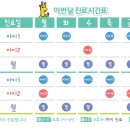 연세소아과의원 이미지