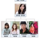 소망인력 이미지