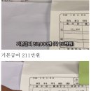 8년차 일본 러브호텔 매니저 월급 이미지