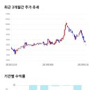815네트웍스 이미지
