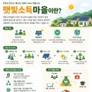 가구대통령태양광발전소 | 인구 소멸 위기 농촌, 태양광으로 살아날 수 있을까 — 햇빛소득마을 정책과 현실