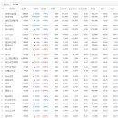 에이치엔바이오텍 이미지