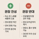 관장,해도 될까? 찬반 논란 정리