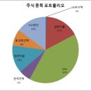 삼진비철 이미지