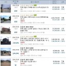 법무사김강주사무소