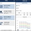 카마트 네이버블로그