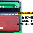 원진상사