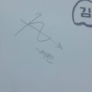 준성화학 | TERM1 - 1