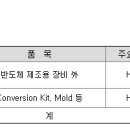 한미반도체 4분기 잠정실적 이미지