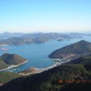 한려수도조망케이블카 이미지