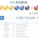 지에스25두정메트로점