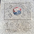 경남 김해 무척산(여차고개/시루봉/무척산/천지못/폭포/모은암/흔들바위/석굴암주차장 이미지