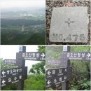 2012년 09월 01일(토) 경북 칠곡 금오산 금오동천(977m) 이미지