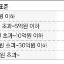 실천의테두리 이미지