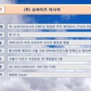 슈바이쯔 네이버블로그