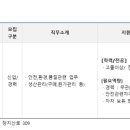 (주)홍명산업 - 4597 | (주)홍명산업