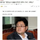 홍익표와 김종민은 총선 공천 읍소하냐? 이미지