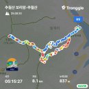 수연 약수터 | #추월산 다녀왔어요