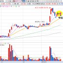 (주)파마리더스 이미지