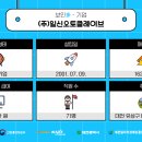 (주)일신기업 이미지