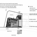 금호보건분소 이미지