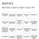 빙고 - 해운대구 세실로69번길 15 | 빙고