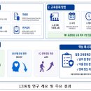 뇌졸중 초기 ‘3번의 교육’이 삶을 바꾼다 우울감 낮추고 삶의 질, 직장 복귀율 높여 이미지