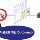 에스엠시큐리티 이미지