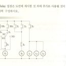 시퀀스