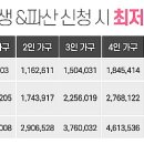 법률사무소태산