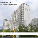 화성센트럴파크 도서관 이미지