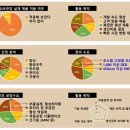 한국생산기술연구원 3D프린팅제조공정센터 | [기업 성장사례 #10] 한국생산기술연구원 3D프린팅제조혁신센터_ 맞춤형 제조의 시대를 열다