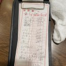 멕시칸양념통 | 후쿠오카 이자카야 후쿠오카 캐널시티 주변 술집 야키토리쿠로다