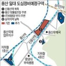 도시환경개발 이미지